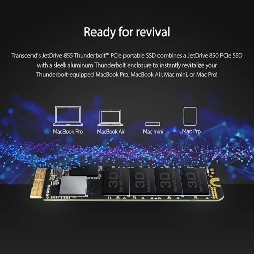 JetDrive 855 - 480GB
