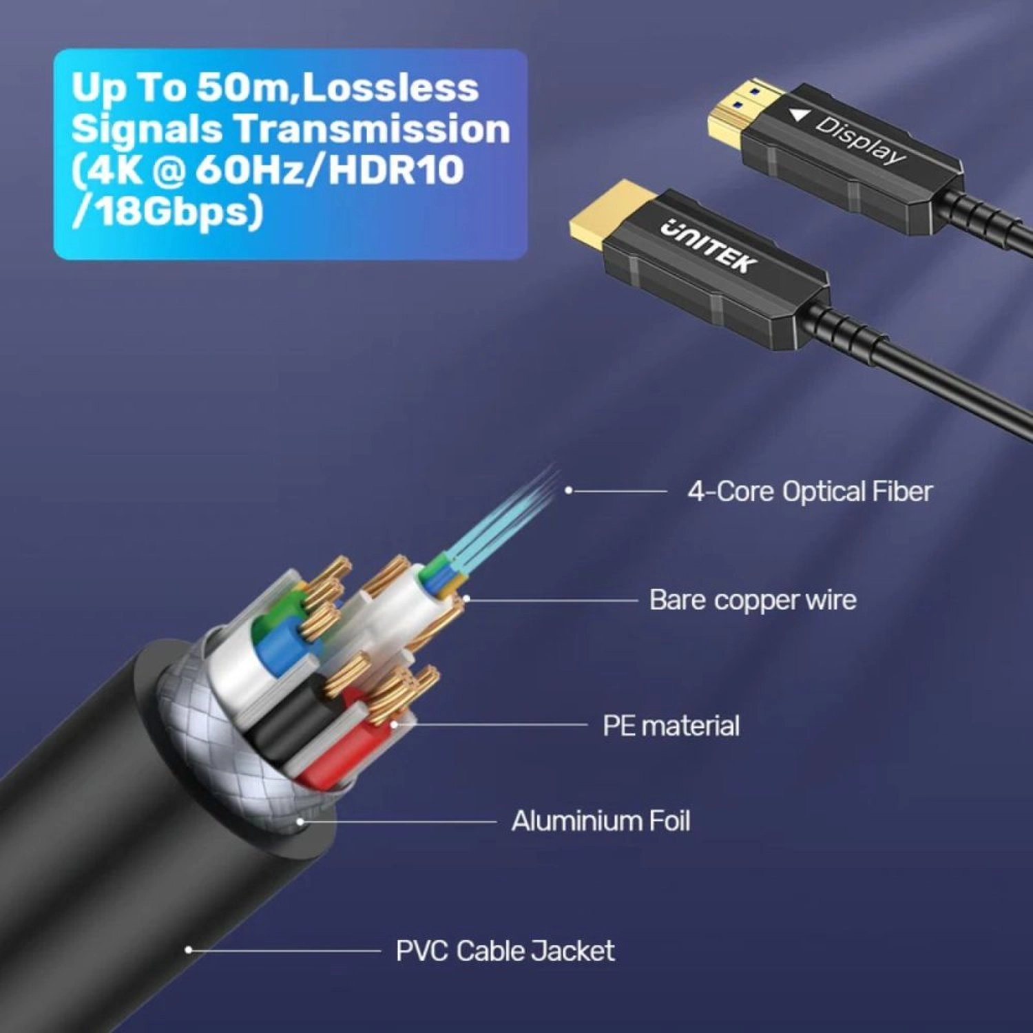 4K HDMI Cable - 20m