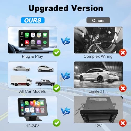 Carplay Screen - 7 in