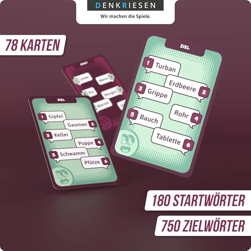 Komm zum Punkt: Das Wort ist das Ziel! (German)