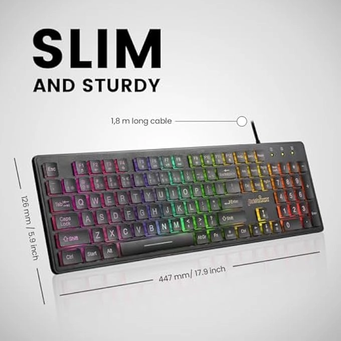 PERIBOARD-329 - US Wired