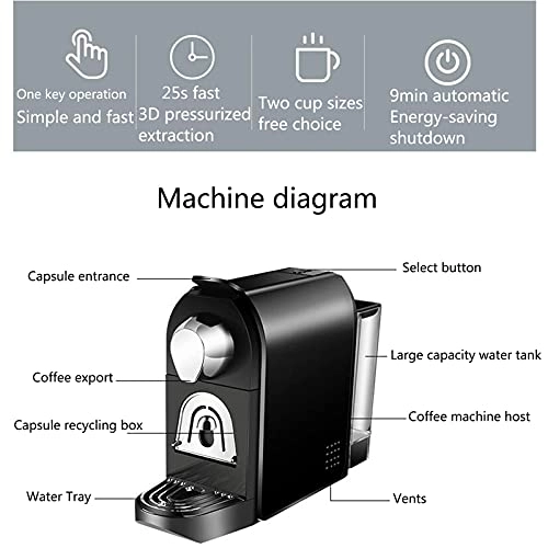 Capsule - Compact High-pressure JAHLGT