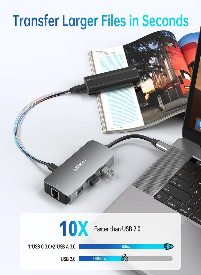 USB C Hub