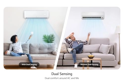 T36ZCA.UUAE - 3000 Watt