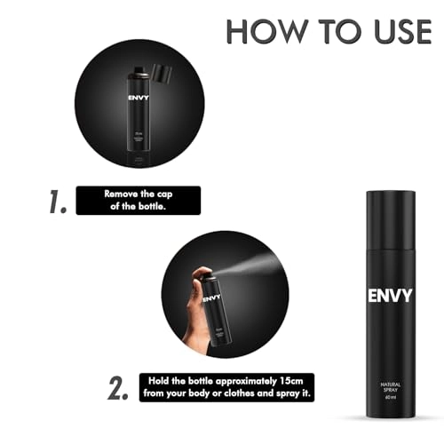 Eau de Parfum Spray for Men - 60 ml Pack