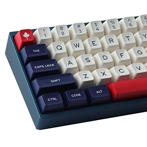 Keycap Set - ISO ANSI USB-C