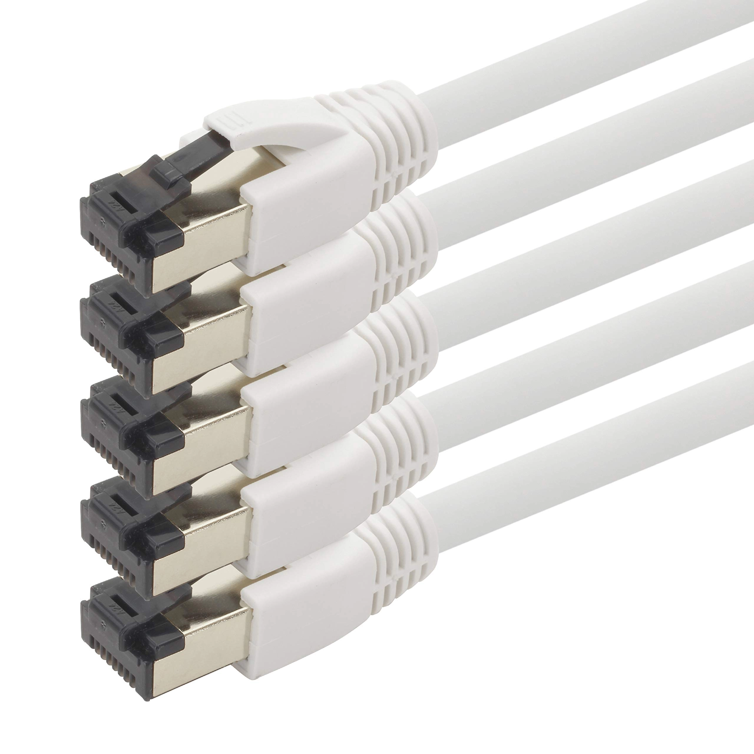Freiwerk GmbH CAT8 Cable - 0.25 m Pack