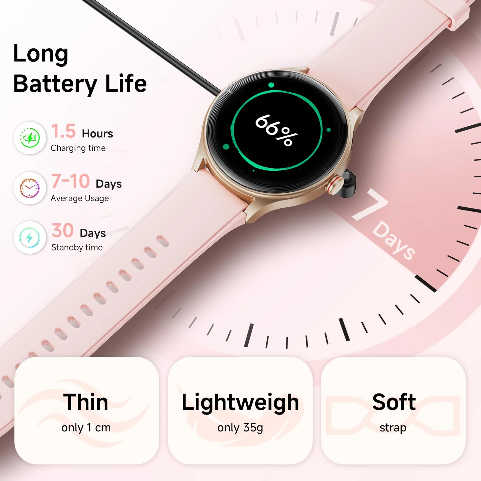 SmartWatch