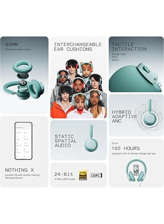 Headphone Pro Wireless Headphone