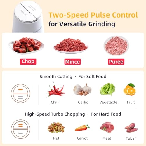 Food Processor - 8 Cups