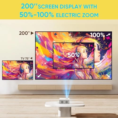 Mini Projector - 1920 x 1080