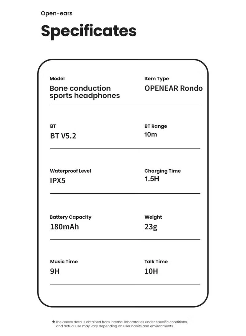 Rondo AS22 Wireless Headphone