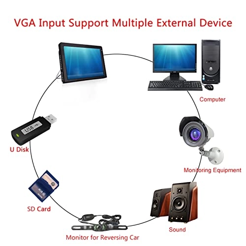 Portable Digital TV - 1080p 12 inch