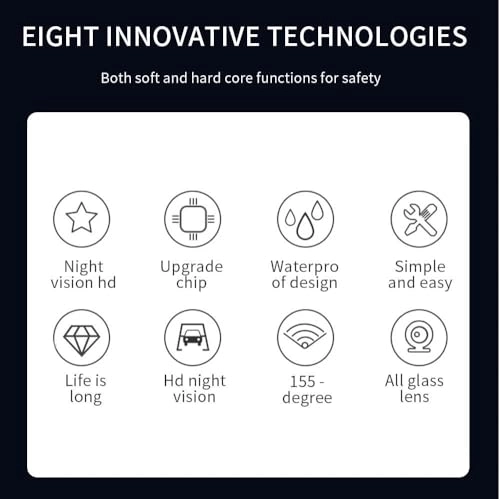 Rear View Camera - Night Vision Wire