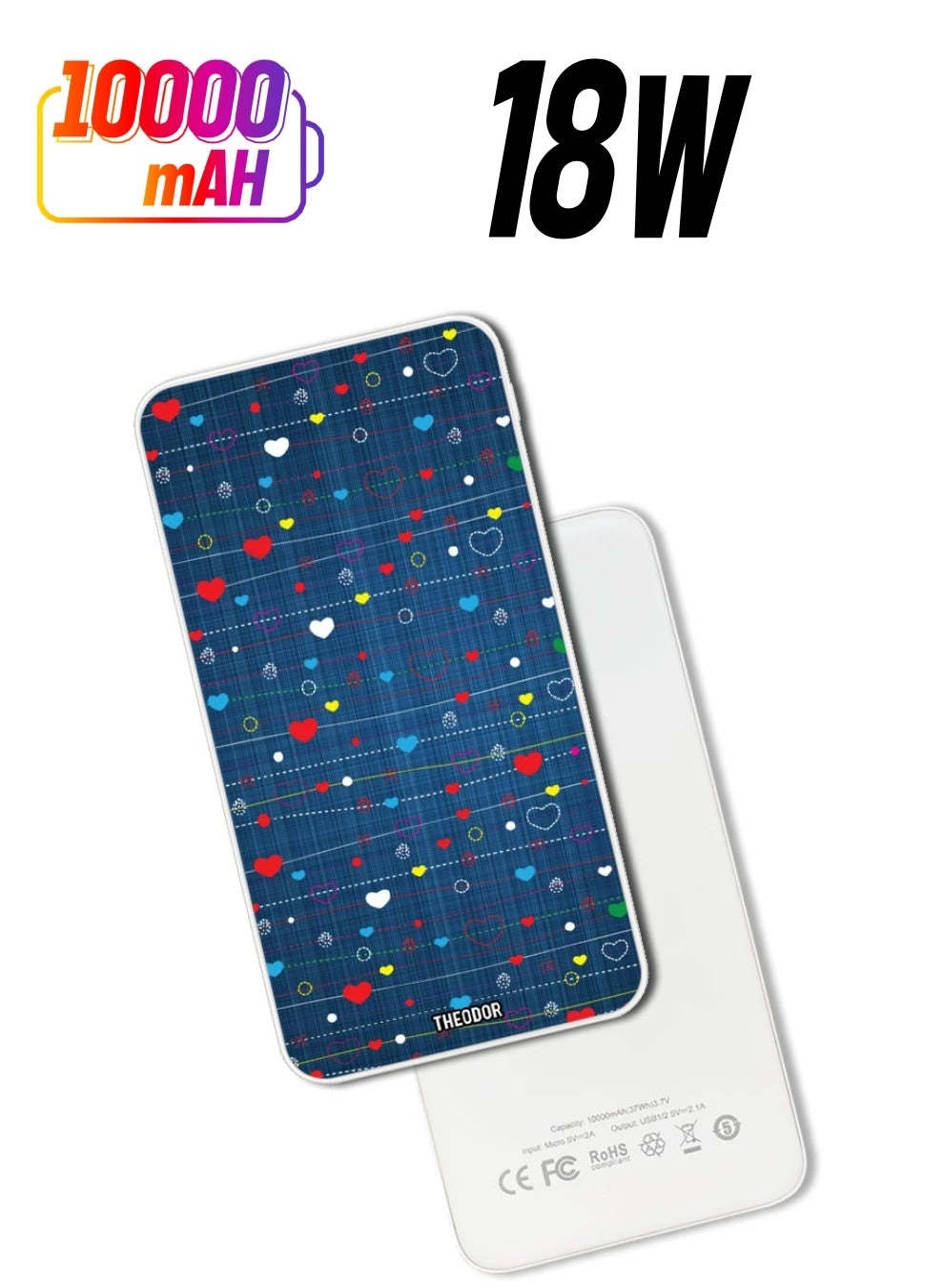 PPBA234 - 10000mAh 18W Fast-Charging