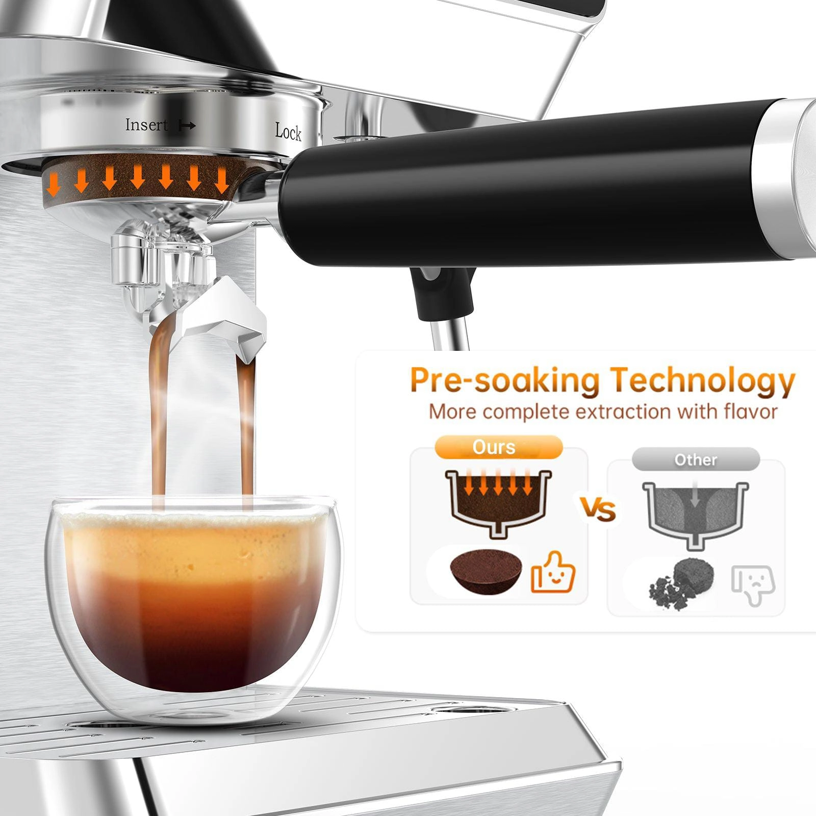 Professional Espresso Coffee Machine - 15-bar pump Digital Touch Display Stainless Steel