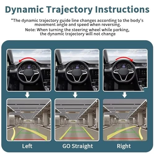 Reversing Camera - AHD 720P