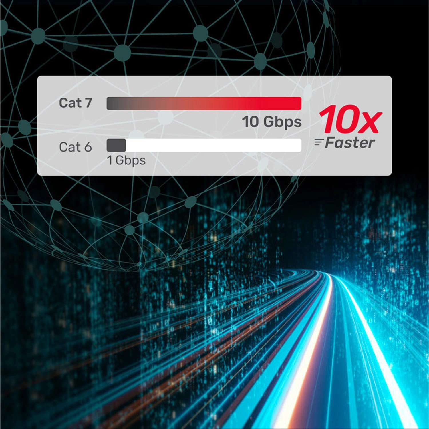 Cat 7 SSTP RJ45 Flat Ethernet Cable - 1 M
