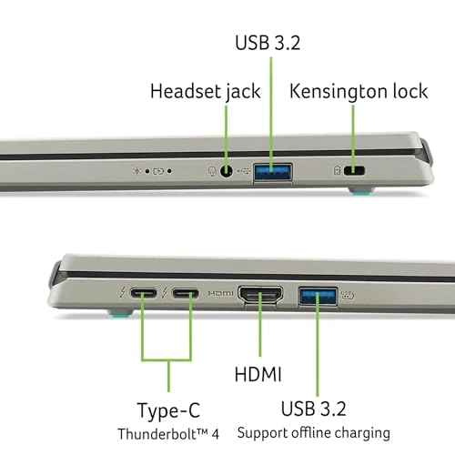 Aspire AV16 - 16'' Core Ultra 7 16GB DDR5 512GB SSD
