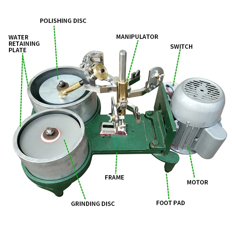 Gem Angle Machine - 150mm 200mm