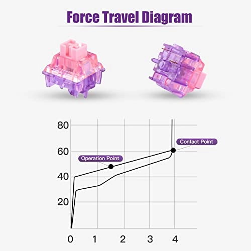 Flamingo - 35 Pieces