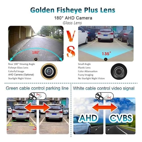 Reversing Camera - Night vision RCA 628x586 pixels