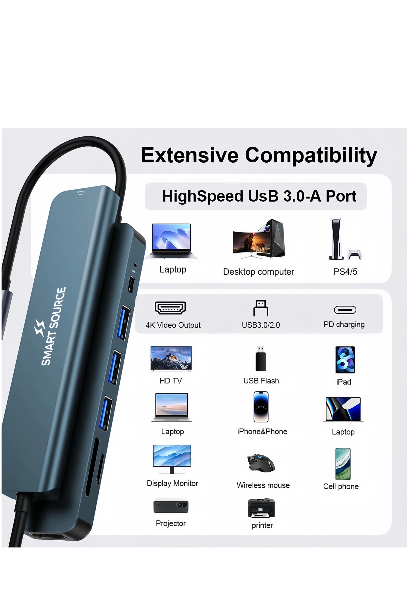7-in-1 USB-C Hub - USB-C MacBook iPad Pro Windows Laptops