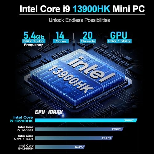 GTi13 - 32GB 1TB SSD Intel Core-i9 13900HK