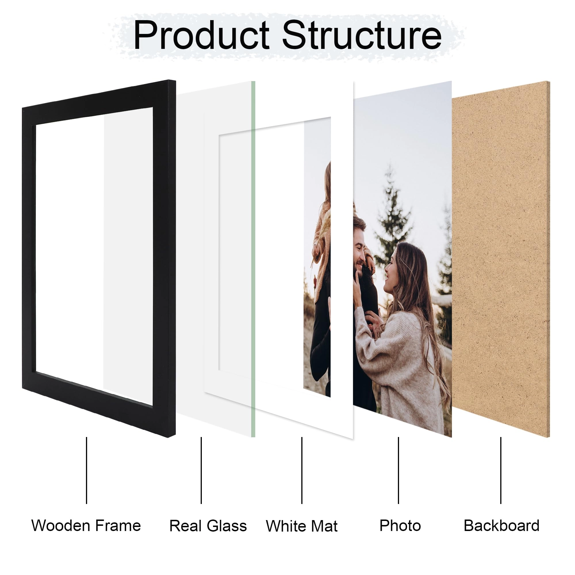 Picture Frame - 10x14 Set