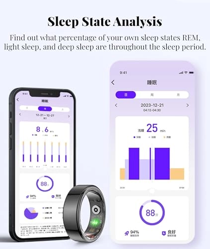 Smart Health Ring - 18.2mm 7Day Camera
