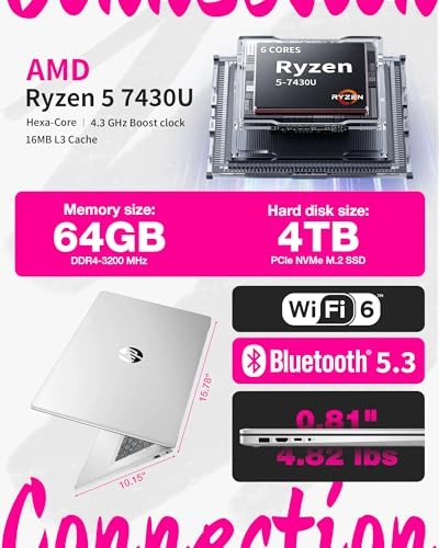 HP Laptop 17 - 17.3'' Ryzen 5-7430U 32GB DDR4 1TB SSD