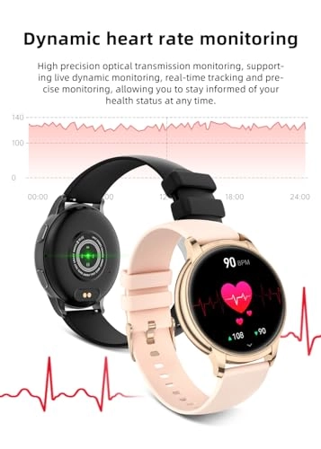Fitness Tracker