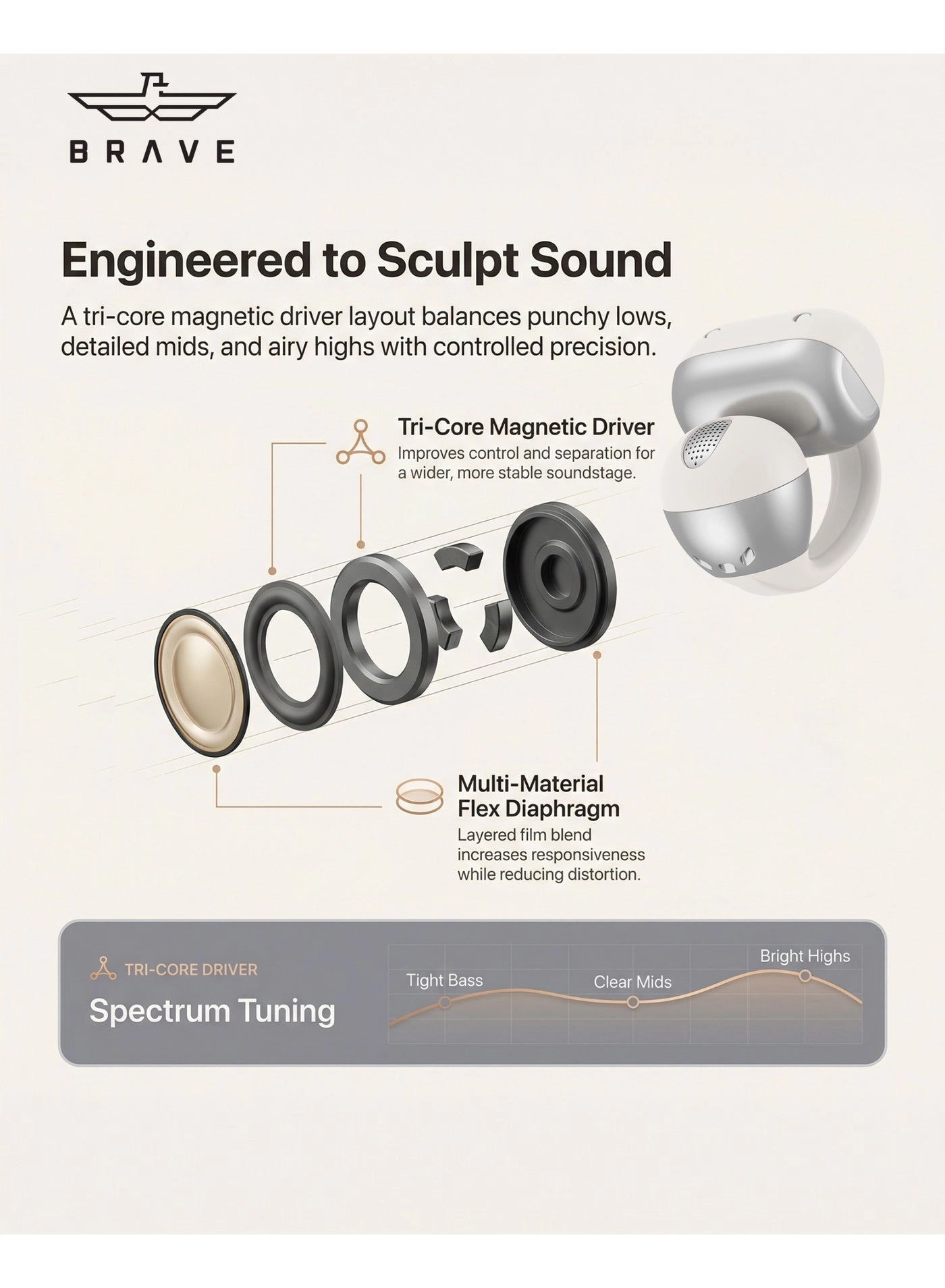 SPORT FIT 1 Wireless Earbud