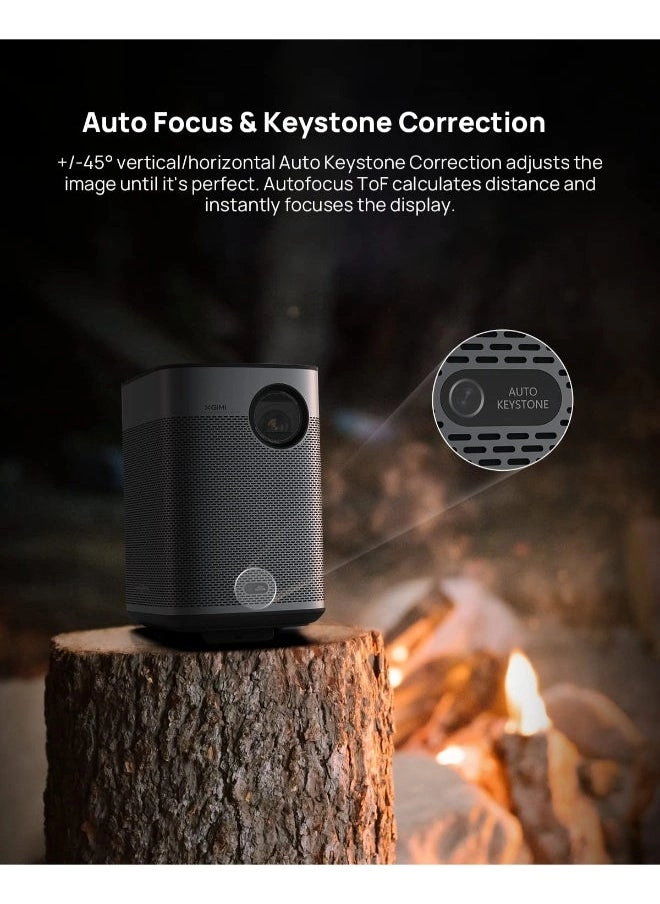 Halo+ WM03A 700 ISO Lumens