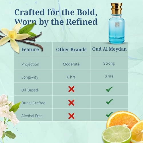 Isstannbool - 200 ML