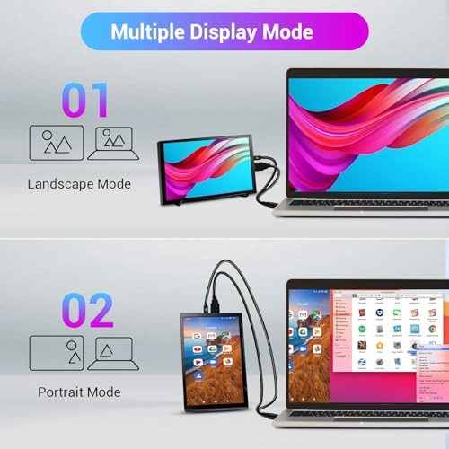 Mini Touch screen - 1280x800 8 Inches