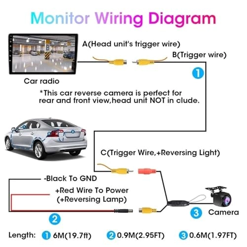 Rear View Camera - Wired