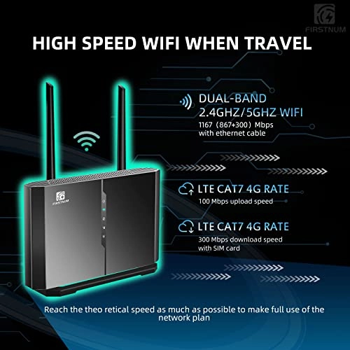 C600C - 1200Mbps 802.11ac