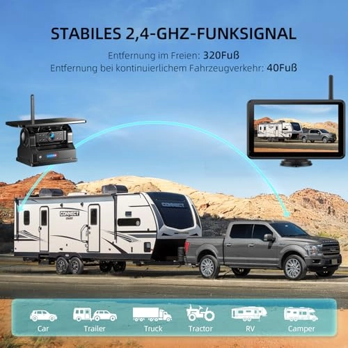 Magnetic Wireless Reversing Camera - 1080P