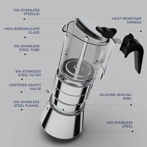SIXAQUAE Induction Moka Pot - Crystal Glass-top Stainless Steel