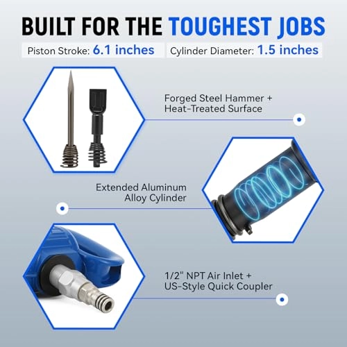 Pneumatic Hammer Shovel - 46J 960 BPM 55 CFM