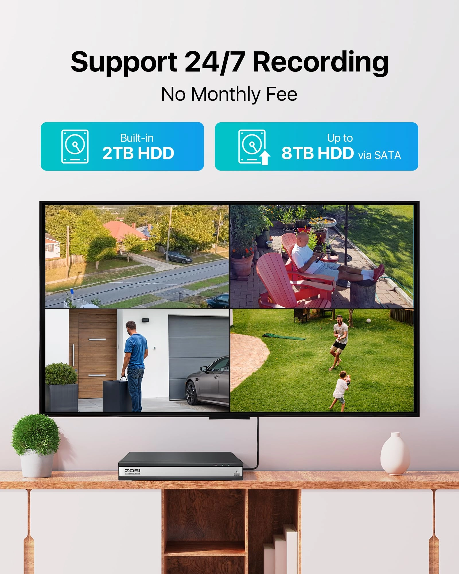 1080P 16CH Security Camera System - 2TB