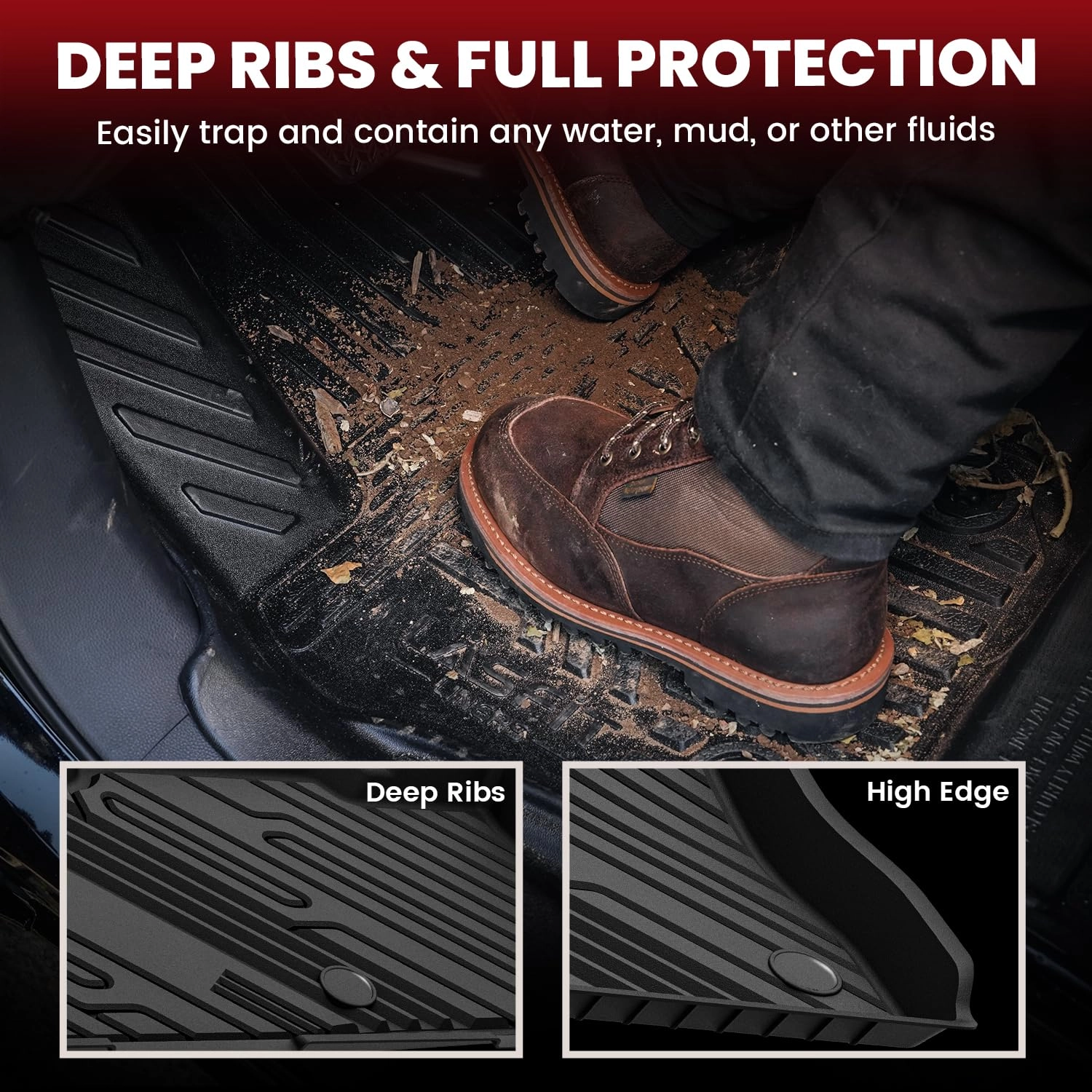 Floor Mats & Cargo with Backrest Mat - Ford Explorer 2020-2025 2026 7 Seats
