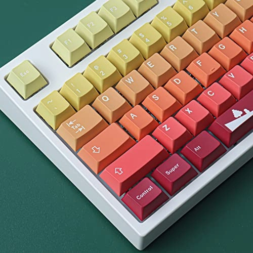 PBT Keycaps - ANSI RF