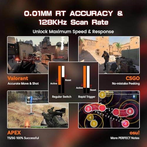 X60 HE - Wired/Wireless