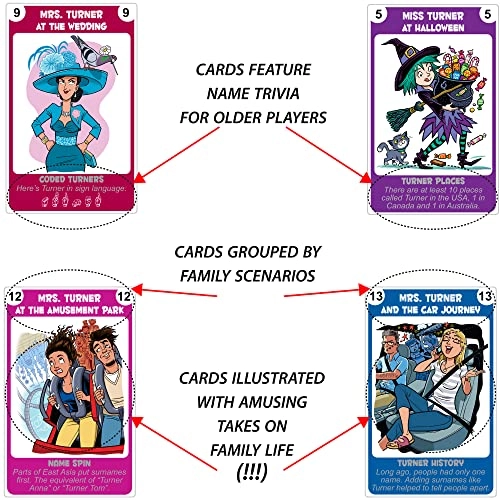 Happy Turner Families - Card Game