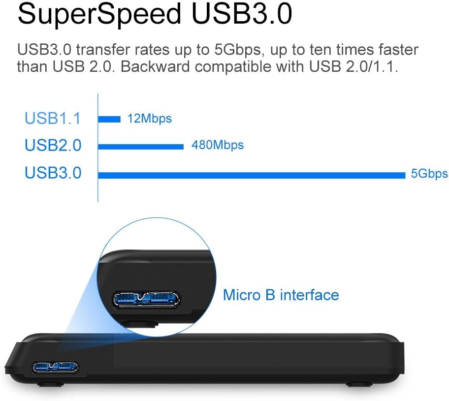 External USB 3.0 Hard Drive Case - 2.5''