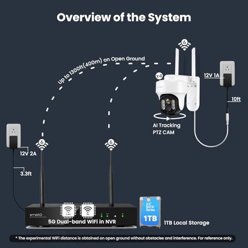 WYS3084 - 4 10CH 6MP
