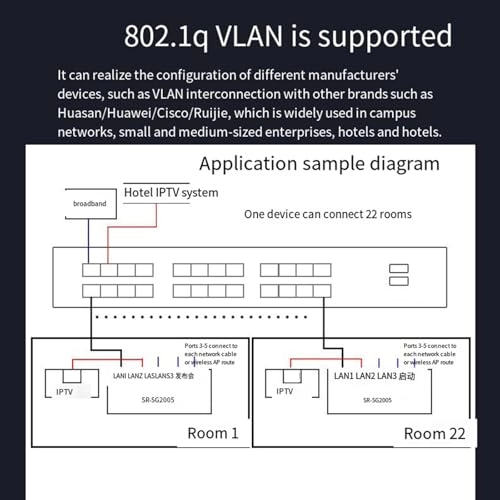 8stgwe-972787 - 24-ports