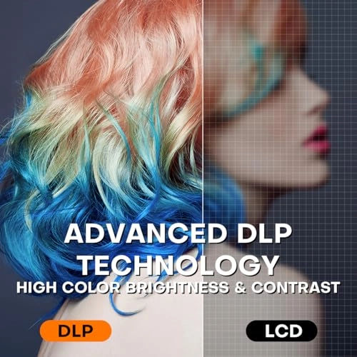 Pocket Monster D042 200 ANSI lumens